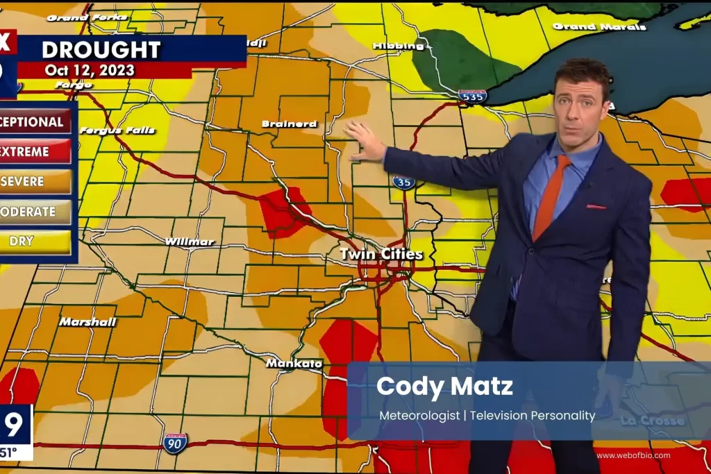 Cody Matz in a suit and tie standing in front of a weather map.